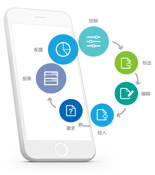8MSaaS 工時表管理應用軟件 高效管理的智能解決方案