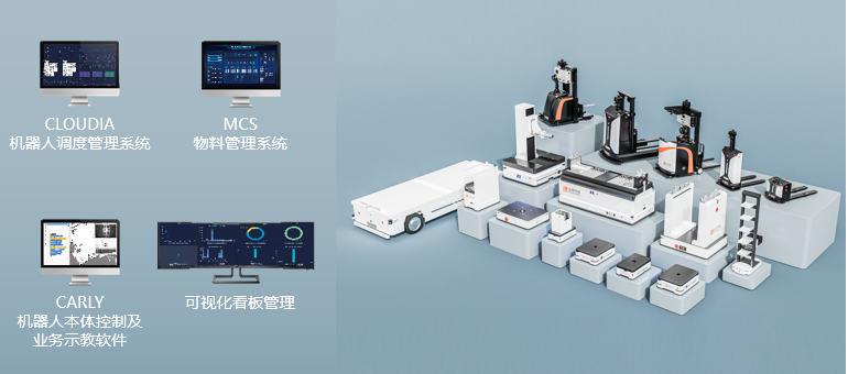 迦智科技智造物流機器人解決方案 以柔性軟件驅動鋰電行業智造升級